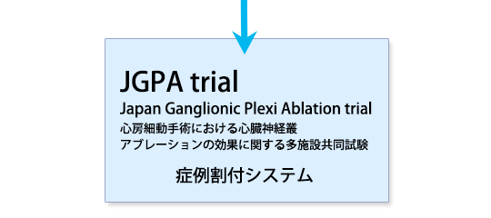 JGPA trial 症例割付システム